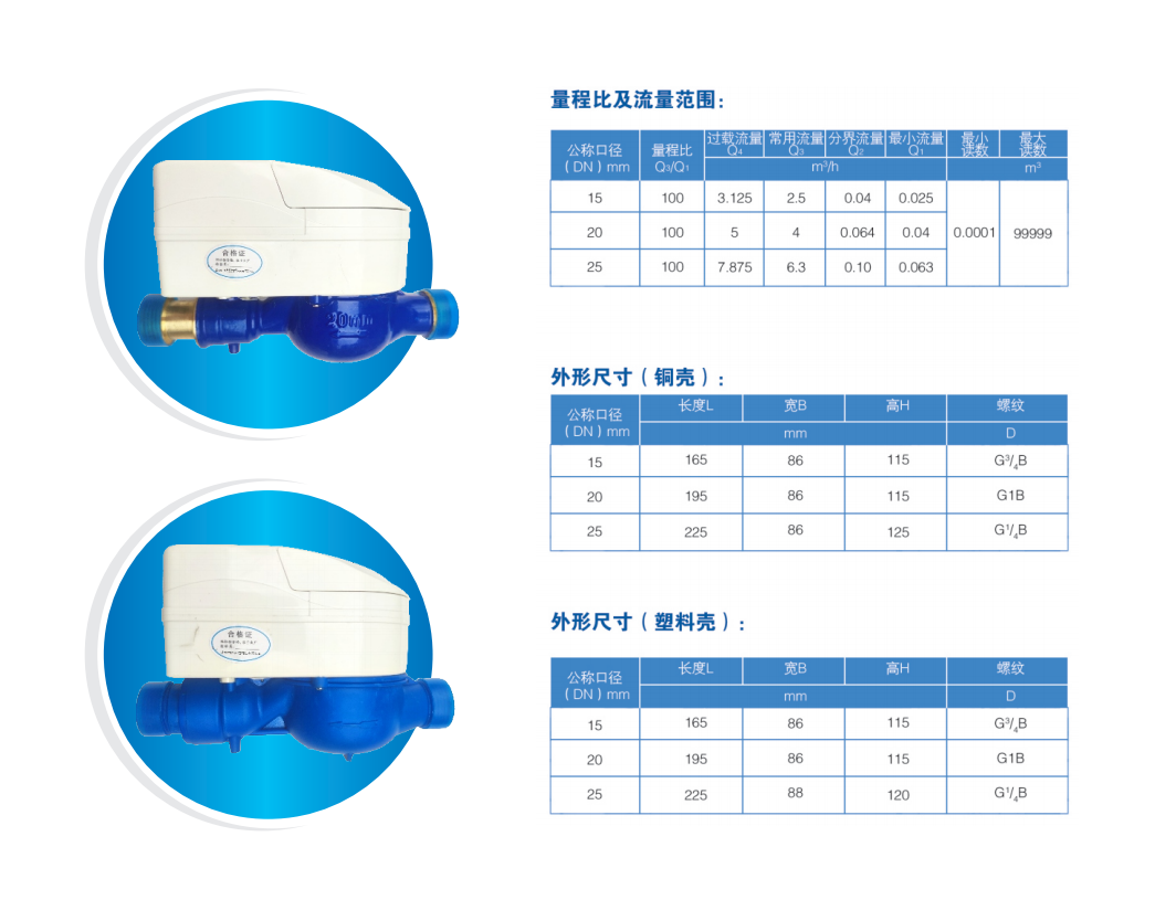 益陽中屹智能科技有限公司,無線遠(yuǎn)傳燃?xì)獗?鋁殼燃?xì)?物聯(lián)網(wǎng)水表，IC卡智能水表，物聯(lián)網(wǎng)水表