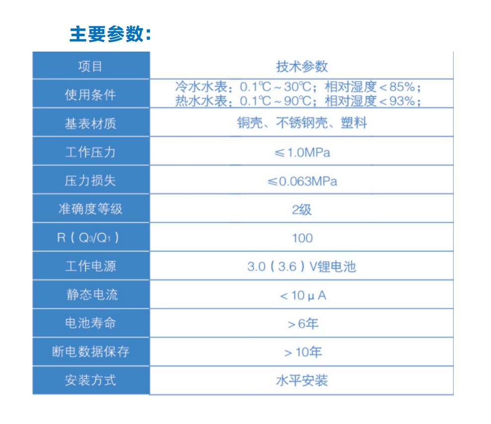 益陽中屹智能科技有限公司,無線遠(yuǎn)傳燃?xì)獗?鋁殼燃?xì)?物聯(lián)網(wǎng)水表，IC卡智能水表，物聯(lián)網(wǎng)水表