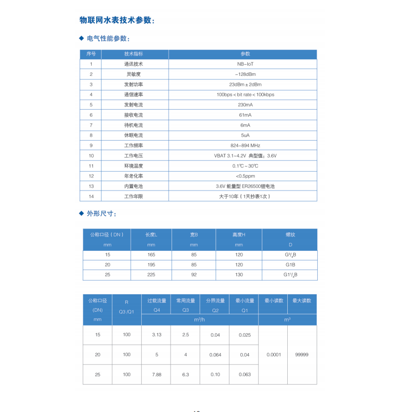 益陽中屹智能科技有限公司,無線遠(yuǎn)傳燃?xì)獗?鋁殼燃?xì)?物聯(lián)網(wǎng)水表，IC卡智能水表，物聯(lián)網(wǎng)水表