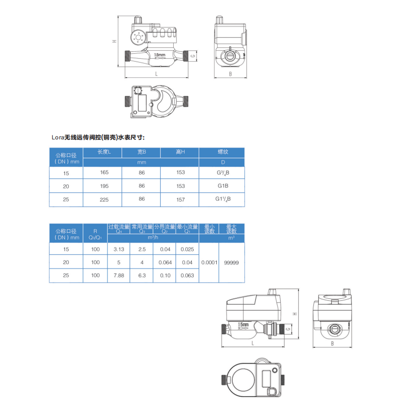 益陽中屹智能科技有限公司,無線遠(yuǎn)傳燃?xì)獗?鋁殼燃?xì)?物聯(lián)網(wǎng)水表，IC卡智能水表，物聯(lián)網(wǎng)水表