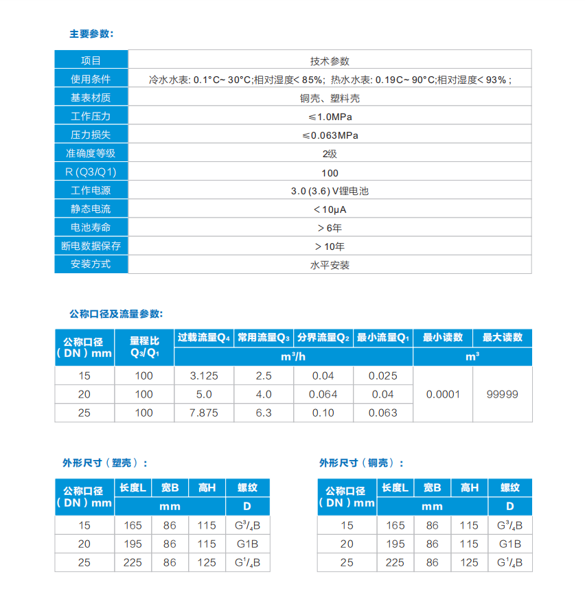 益陽中屹智能科技有限公司,無線遠傳燃氣表,鋁殼燃氣,物聯(lián)網(wǎng)水表，IC卡智能水表，物聯(lián)網(wǎng)水表