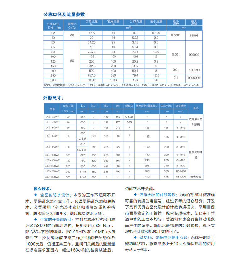 益陽中屹智能科技有限公司,無線遠傳燃氣表,鋁殼燃氣,物聯(lián)網(wǎng)水表，IC卡智能水表，物聯(lián)網(wǎng)水表